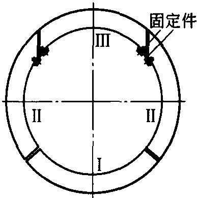 5.2.2 安装方法